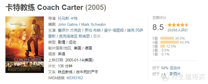 老年篮球爱好者如何练习控卫技巧_0