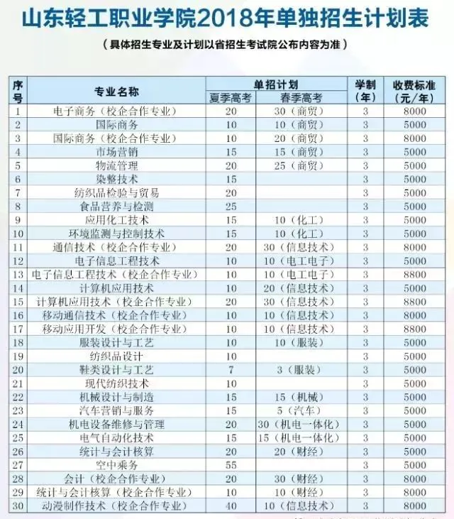 信息化设备如何提高篮球训练中的反馈速度_1