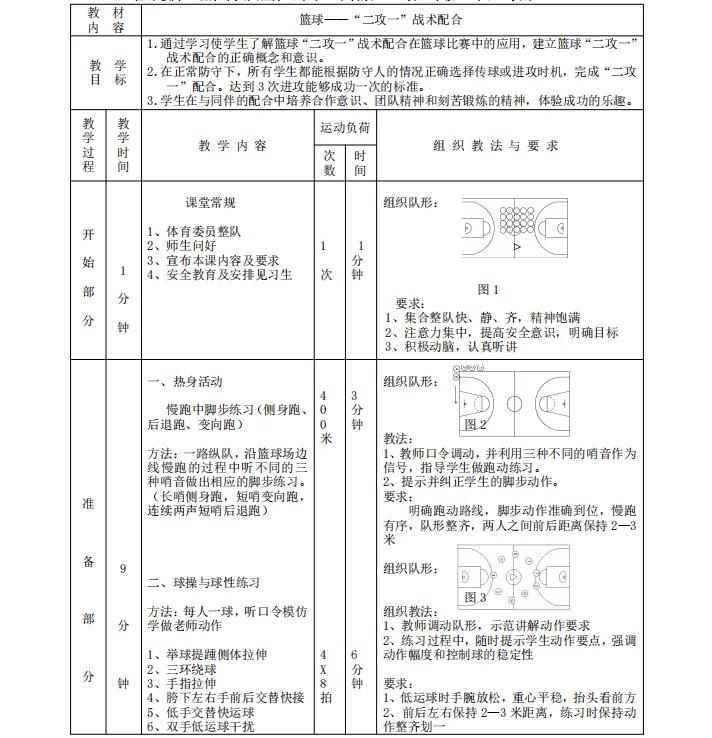 大学生如何通过训练提高篮球进攻水平?