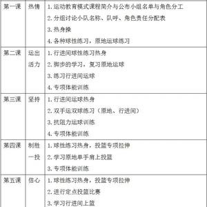 篮球训练基本功计划方案