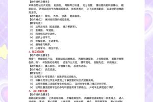 大学生如何通过校内资源获得篮球辅导:全面指南与策略
