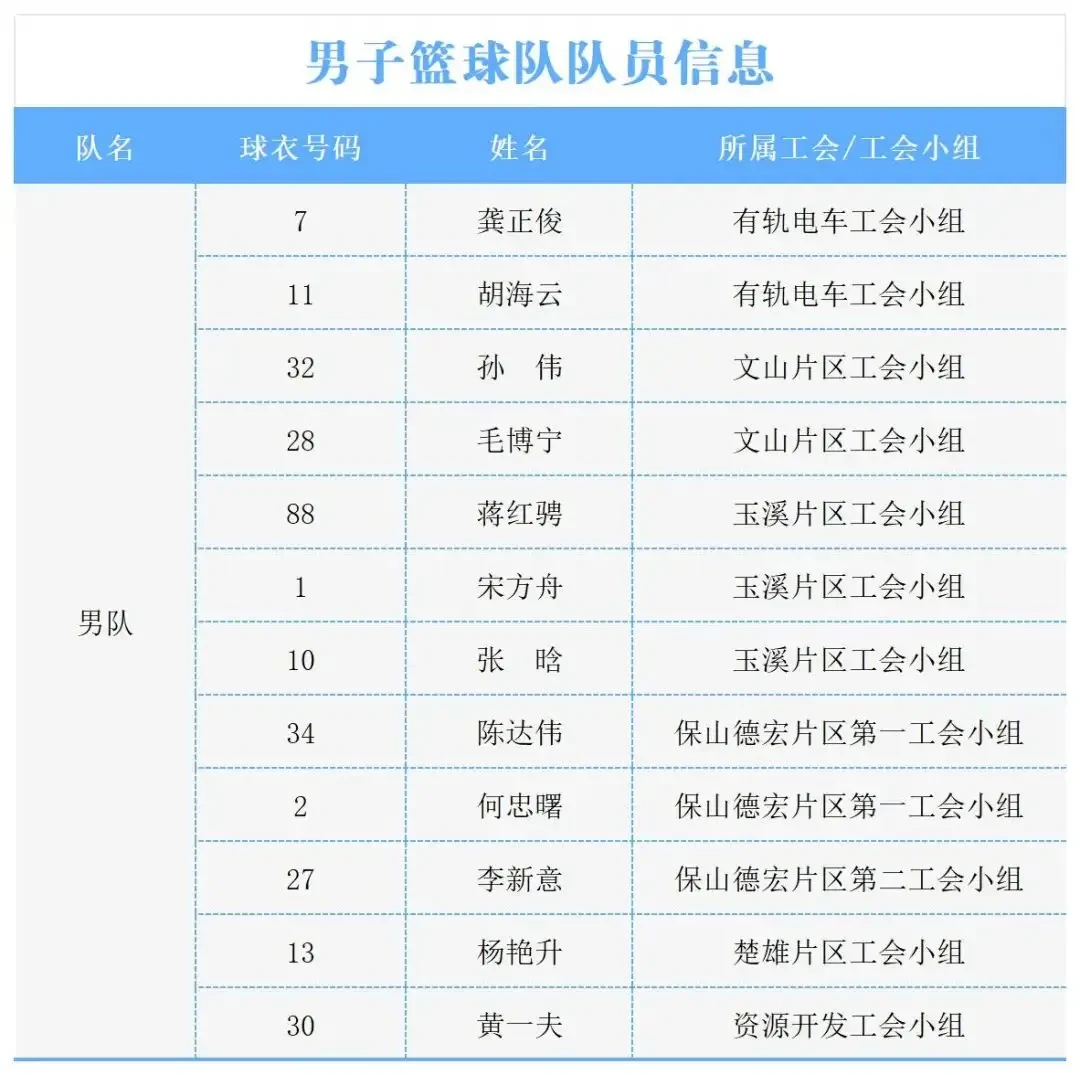 制定科学的篮球训练与休息计划_0