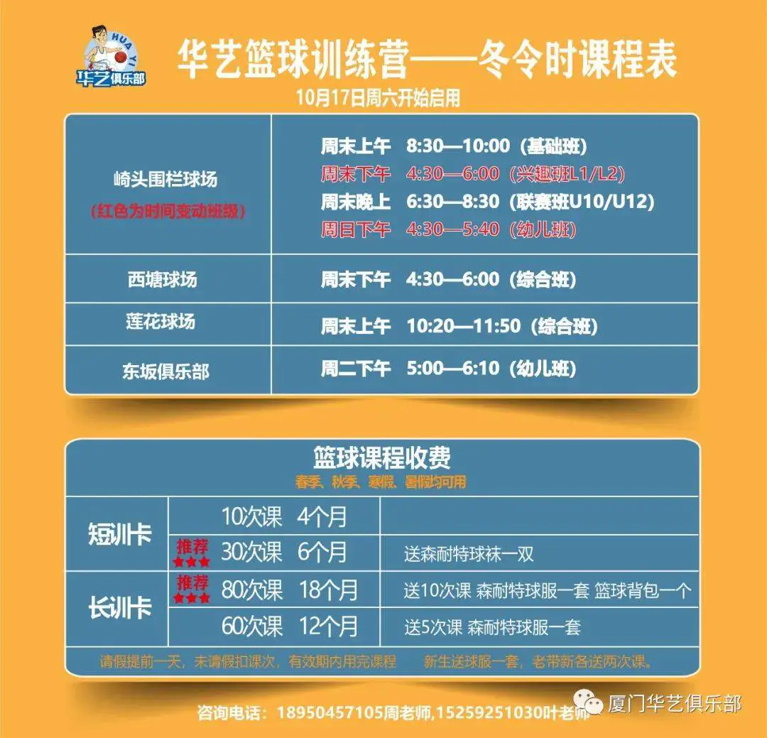 哪里可以找到专业的篮球恢复训练课程?