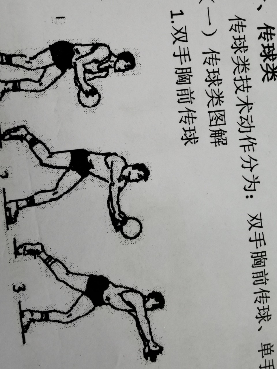 业余爱好者如何系统地学习篮球技能_2